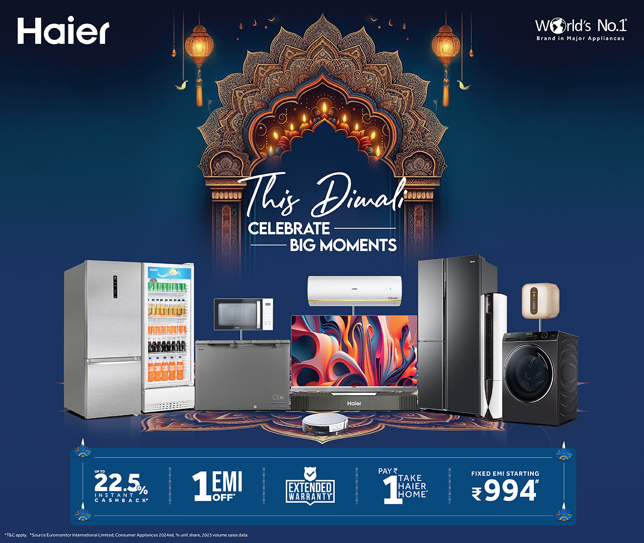 Haier Moment | Pai Electronic