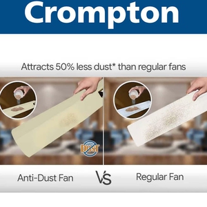 CROMPTON Aura Prime Antidust 1200 mm Anti Dust 3 Blade Ceiling Fan-Birken Effect/Onyx